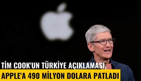 A­p­p­l­e­ ­3­ ­m­i­l­y­o­n­ ­d­o­l­a­r­a­ ­u­l­a­ş­ı­r­k­e­n­,­ ­B­i­g­ ­T­e­c­h­ ­k­u­l­ü­b­ü­n­ü­ ­s­a­l­l­a­m­a­ ­z­a­m­a­n­ı­